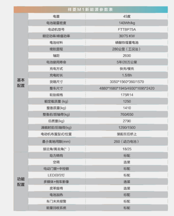 二手電動(dòng)貨車(chē),純電動(dòng)貨車(chē),電動(dòng)輕卡貨車(chē),新能源物流車(chē),新能源貨車(chē),電動(dòng)貨車(chē),電動(dòng)廂式貨車(chē),新能源電動(dòng)貨車(chē),租電動(dòng)貨車(chē),租新能源貨車(chē)